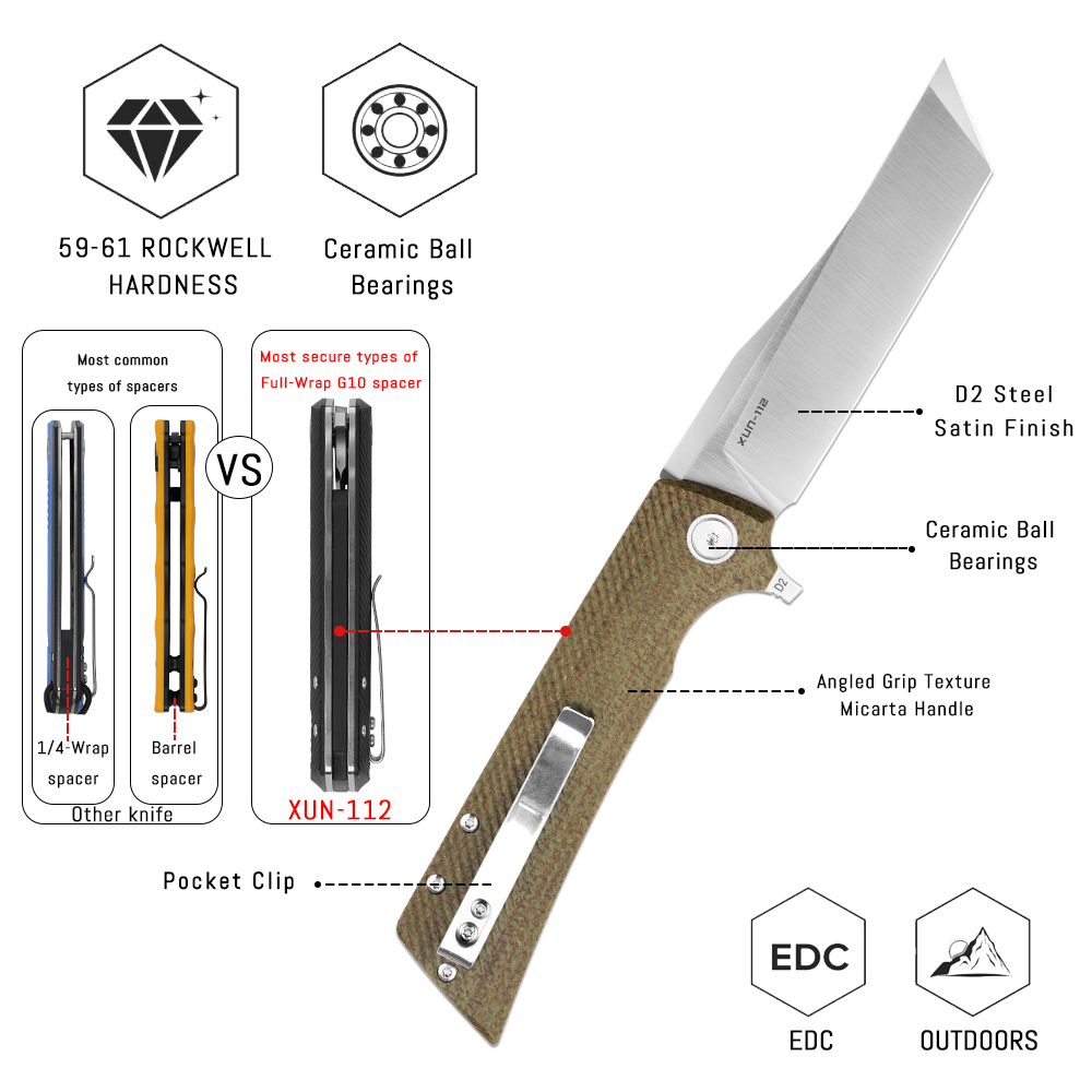 Shooziz XUN112 EDC Folding Kni - đánh giá và giá Edc Concealed Carry Knife