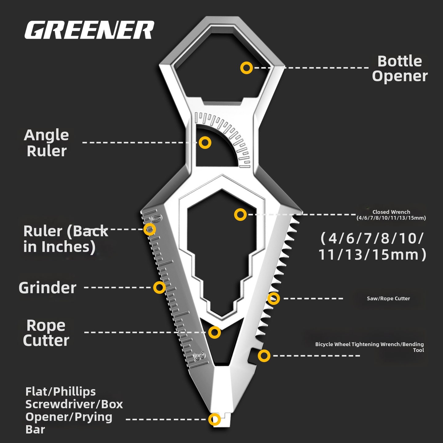 GREENER EDC Keychain Multi Too - đánh giá và giá Appendix Carry Edc