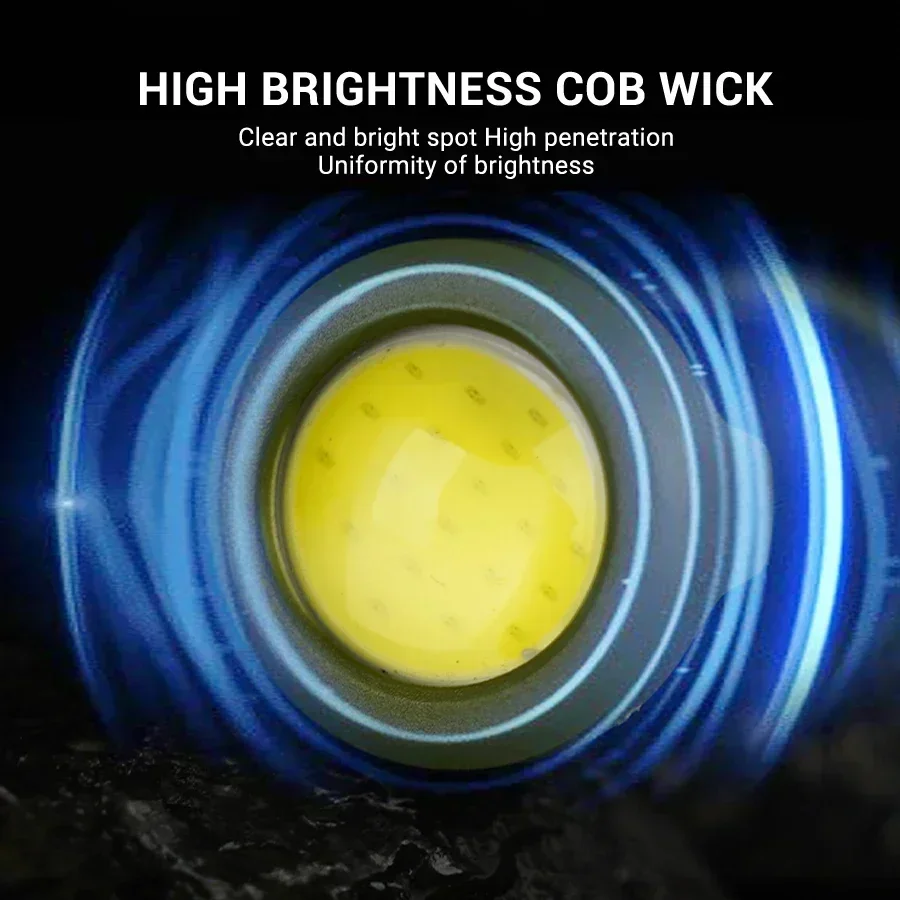 Powerful EDC LED Flashlight Ke - đánh giá và giá Keychain Flashlight